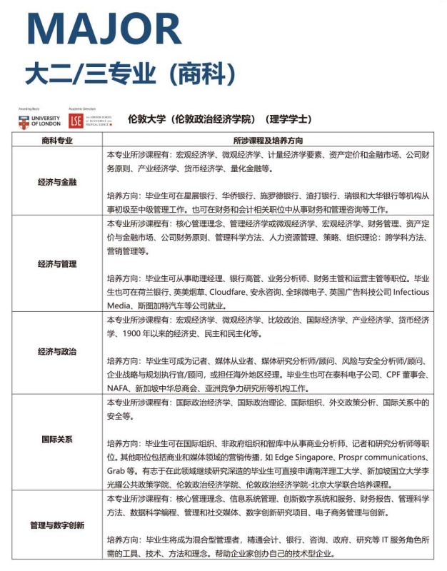 2025年中国地质大学（武汉）新加坡国际名校大一定向班招生简章