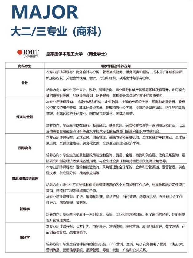 2025年中国地质大学（武汉）新加坡国际名校大一定向班招生简章