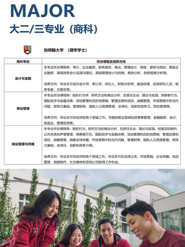 2025年中国地质大学（武汉）新加坡国际名校大一定向班招生简章