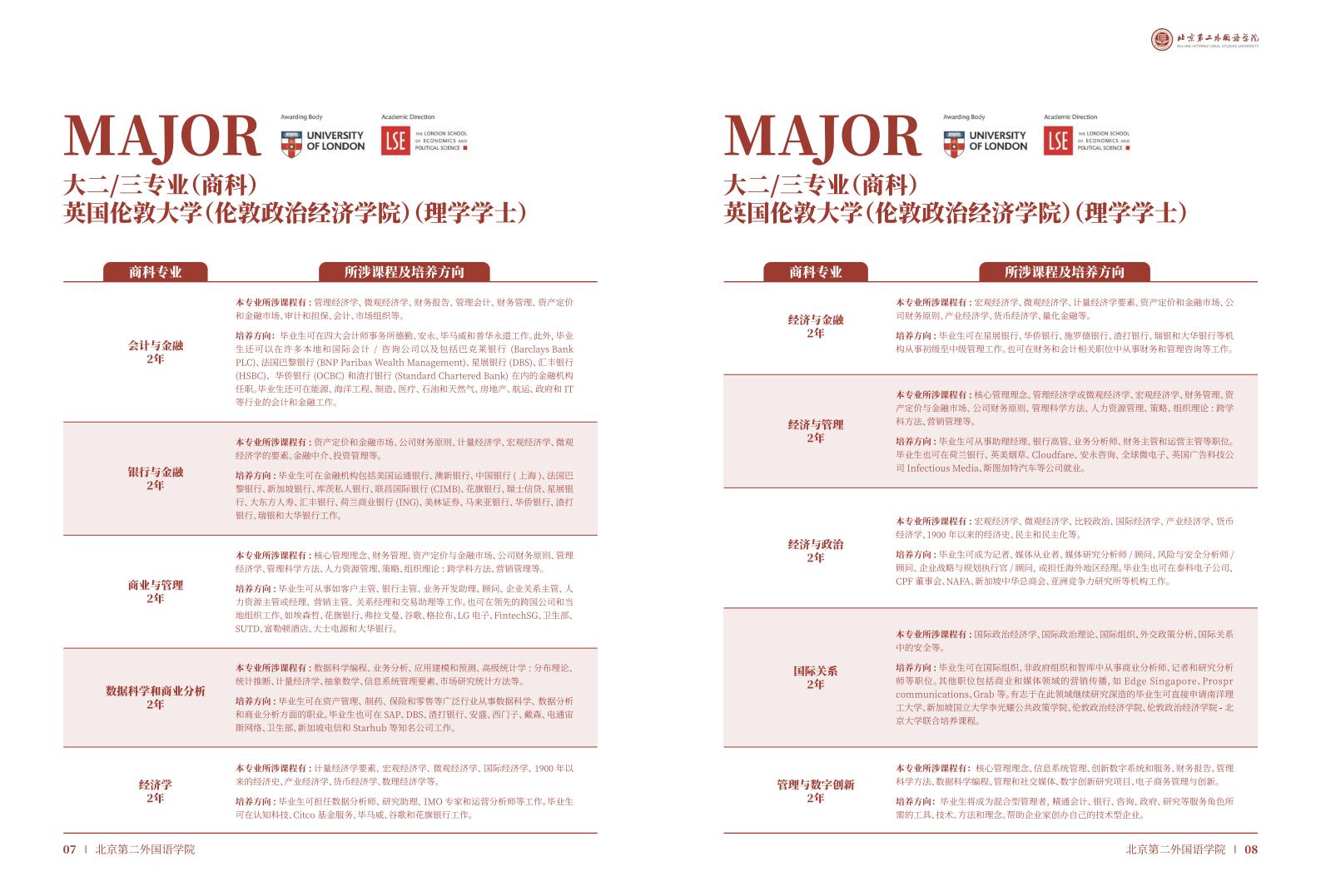 北京第二外国语学院2025年新加坡SIM国际名校大一课程定向班招生简章5