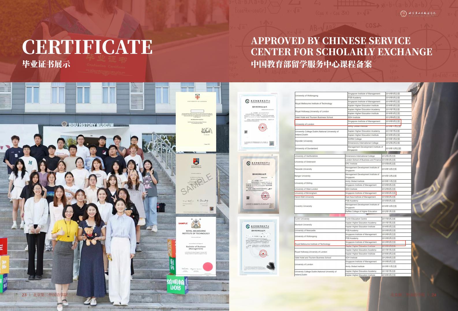 北京第二外国语学院2025年新加坡SIM国际名校大一课程定向班招生简章13